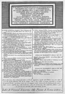 Descrizione della Forma Urbis da Giovanni Battista Piranesi